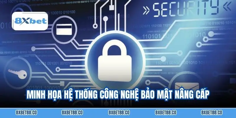 Minh họa hệ thống công nghệ bảo mật nâng cấp